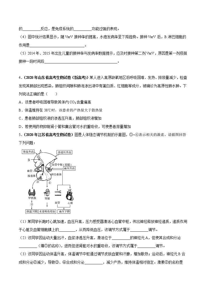 专题13内环境及其稳态-三年(2019-2021)高考生物真题分项汇编(原卷版)02