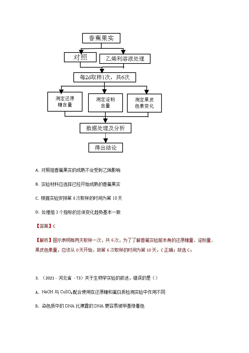 2021年高考生物真题和模拟题分类汇编 专题16 实验与探究02