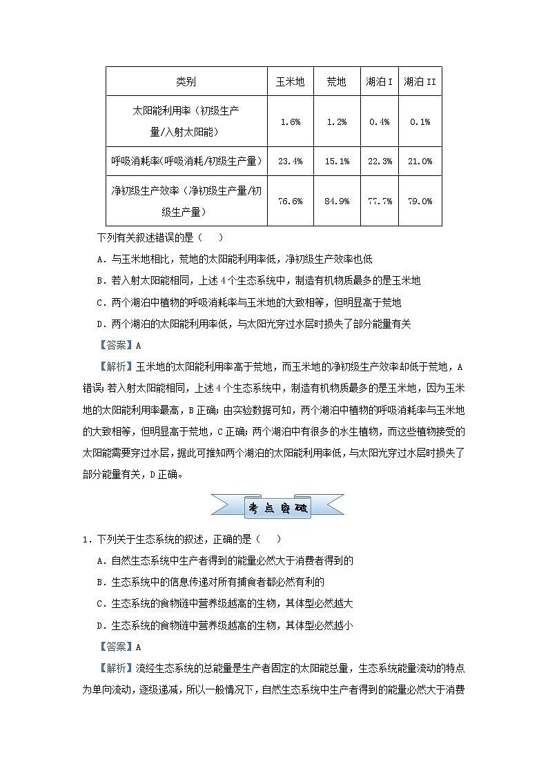 新高考2021届高考生物小题必练19生态系统的结构和能量流动第2页
