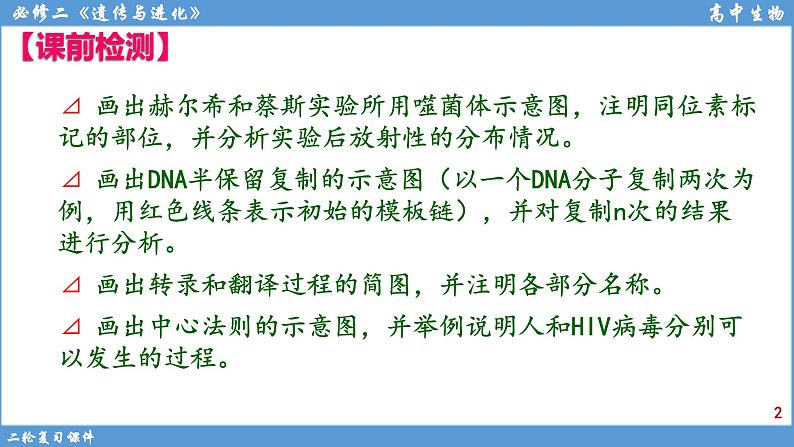 2022届高三二轮复习生物:专题6遗传的分子基础 课件第2页