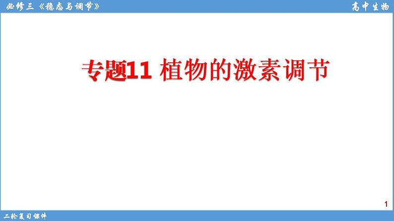 2022届高三二轮复习生物:专题11植物的激素调节课件第1页