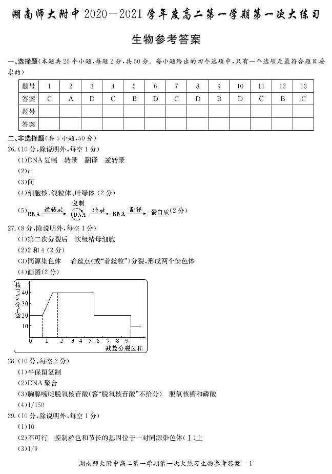 生物答案第1页