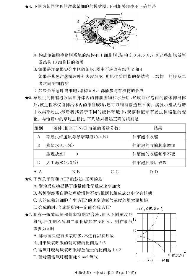 生物试题第2页