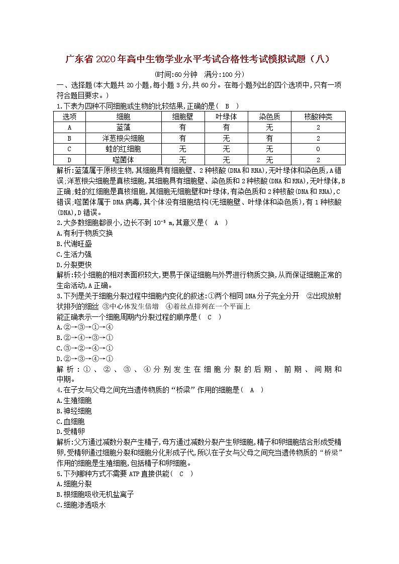 广东省2020年高中生物学业水平考试合格性考试模拟试题八第1页