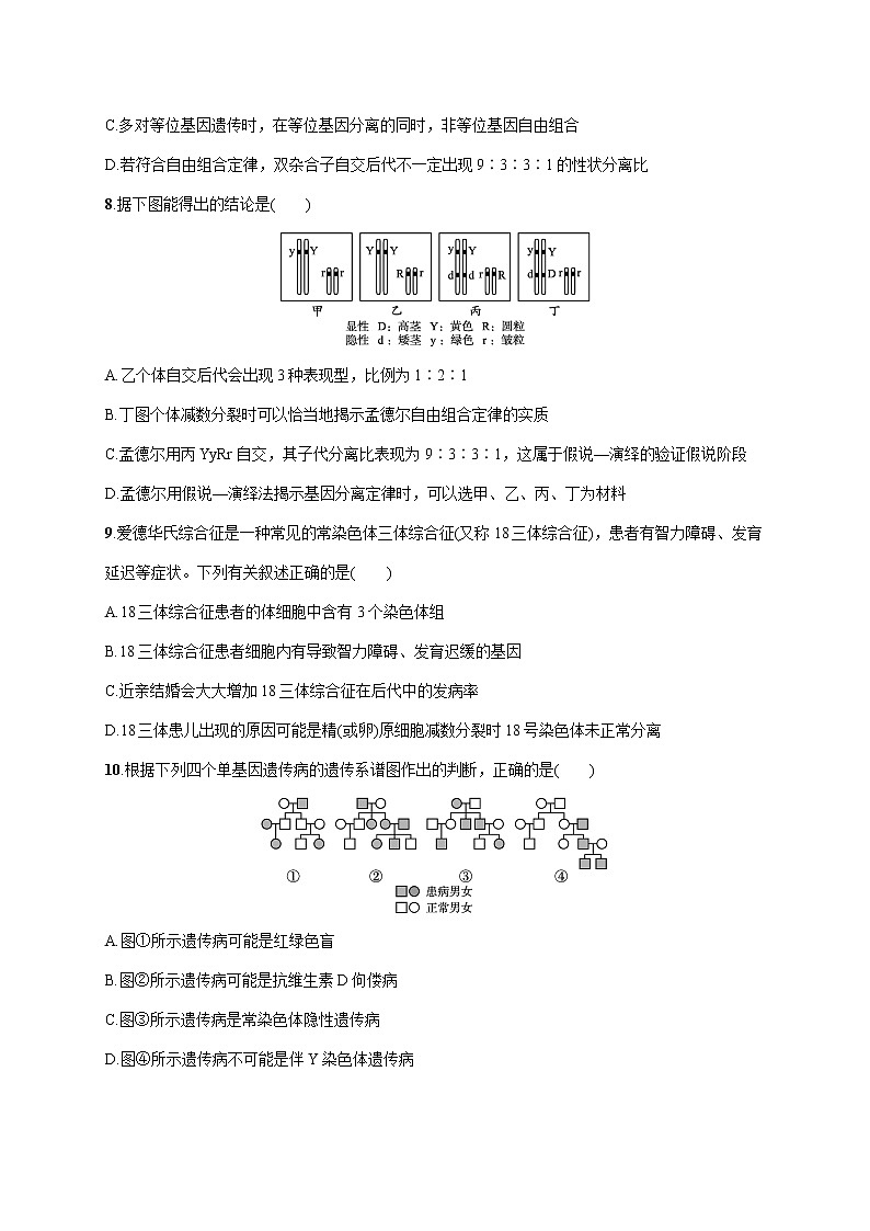2022届高考生物一轮总复习 单元质检卷六 孟德尔遗传定律与伴性遗传第3页
