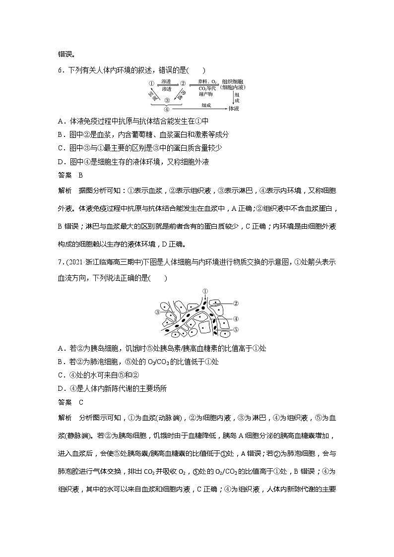 2022届高考生物一轮复习专题训练55 梳理内环境的成分、性质及稳态调节机制 (解析版)第3页