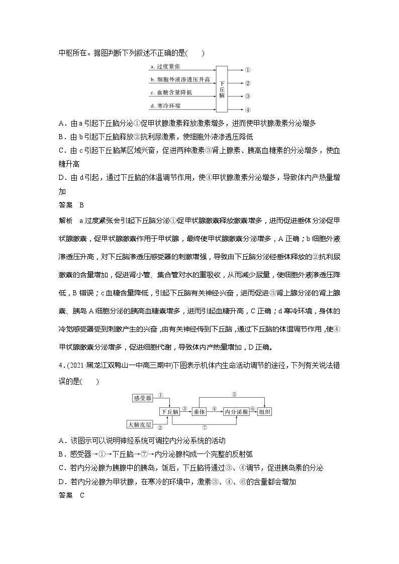 2022届高考生物一轮复习专题训练60　神经调节与体液调节的综合考查　（解析版）02