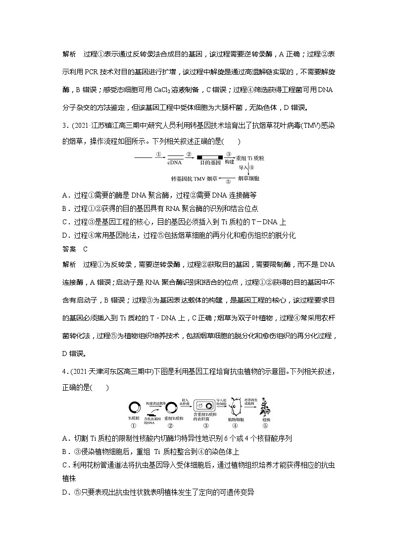 2022届高考生物一轮复习专题训练75 集训基因工程的综合题型(解析版)第2页