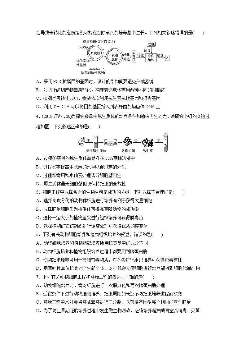 2022届高考生物一轮复习单元过关检测十 现代生物科技专题【解析版】第2页