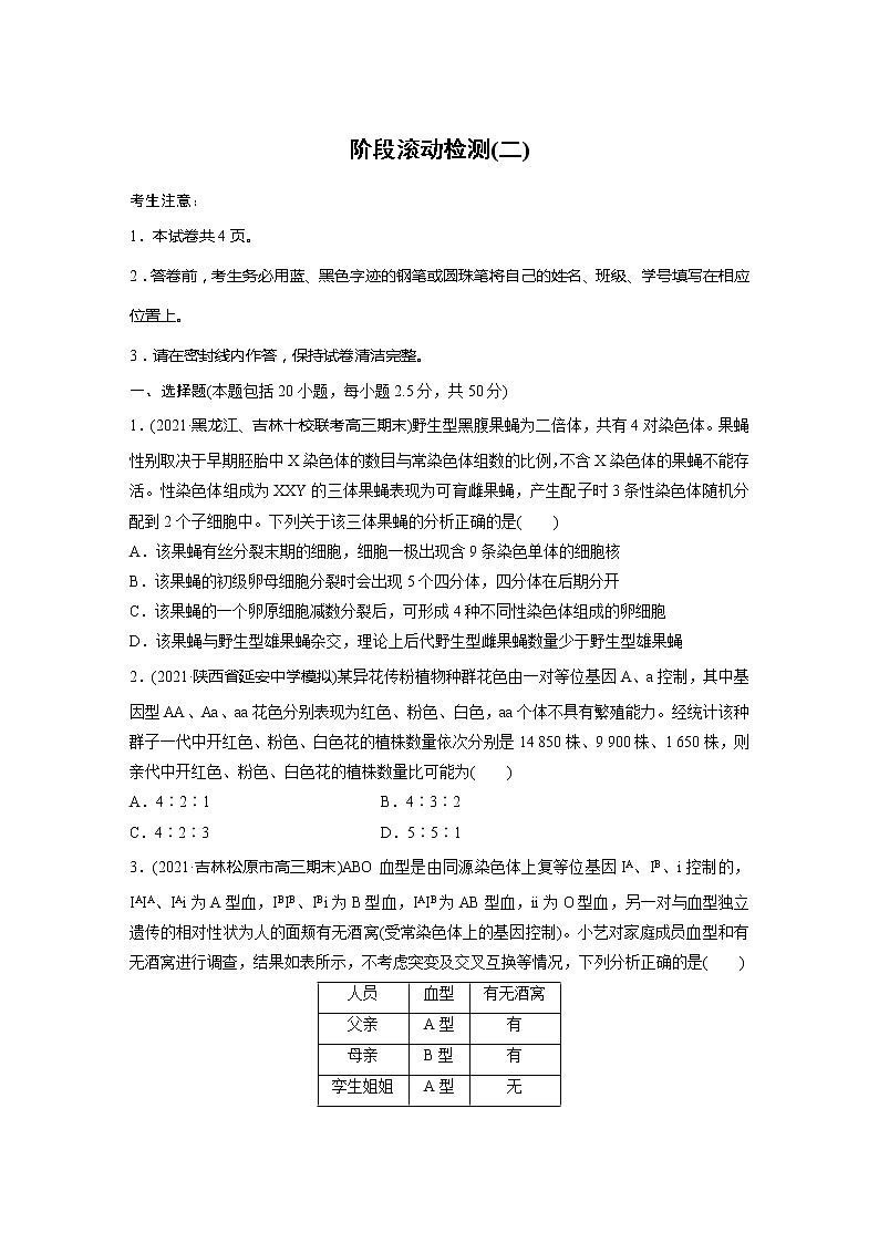 2022届高考生物一轮复习阶段滚动检测(二)【解析版】第1页