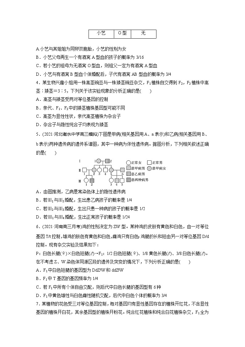 2022届高考生物一轮复习阶段滚动检测(二)【解析版】第2页
