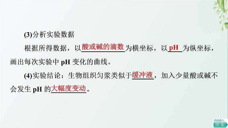 新教材高中生物第1章人体的内环境与稳态探究实践模拟生物体维持pH的稳定课件新人教版选择性必修105