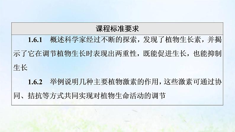 2022版新教材高考生物一轮复习第8单元生命活动的调节第26课植物生命活动的调节课件新人教版第2页