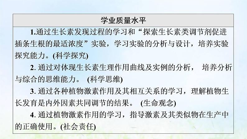 2022版新教材高考生物一轮复习第8单元生命活动的调节第26课植物生命活动的调节课件新人教版第4页