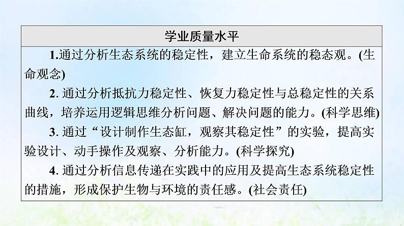 2022版新教材高考生物一轮复习第9单元生物与环境第31课生态系统的信息传递和稳定性课件新人教版第4页