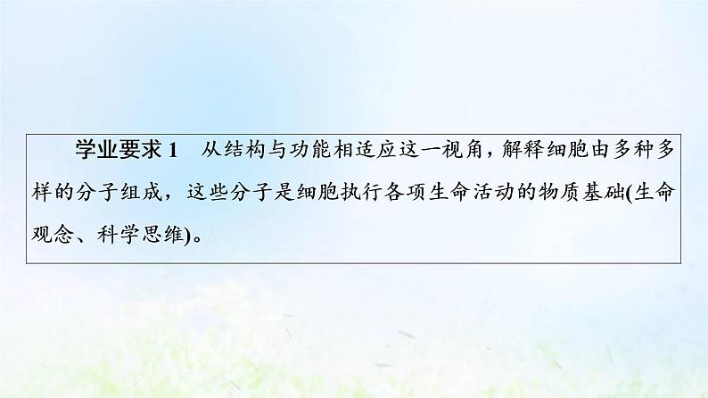 2022版新教材高考生物一轮复习第2单元细胞的基本结构与物质运输大概念升华课必修概念1课件新人教版第3页
