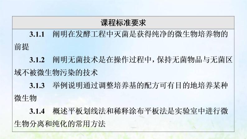 2022版新教材高考生物一轮复习第10单元生物技术与工程第34课微生物的培养技术及应用课件新人教版02