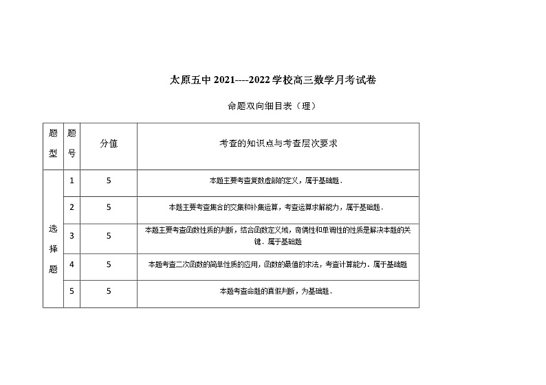 山西省太原市第五中学2022届高三上学期9月月考试题+数学(理)+Word版含答案01