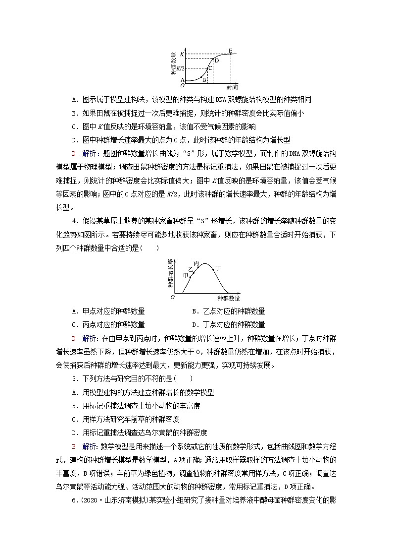 2022版高考生物一轮复习课时评价27种群及其动态含解析新人教版第2页