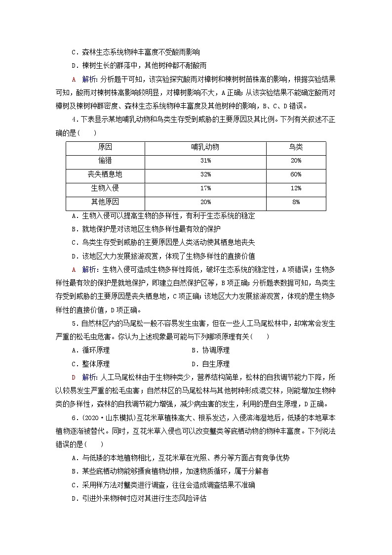 2022版高考生物一轮复习课时评价32人与环境含解析新人教版第2页