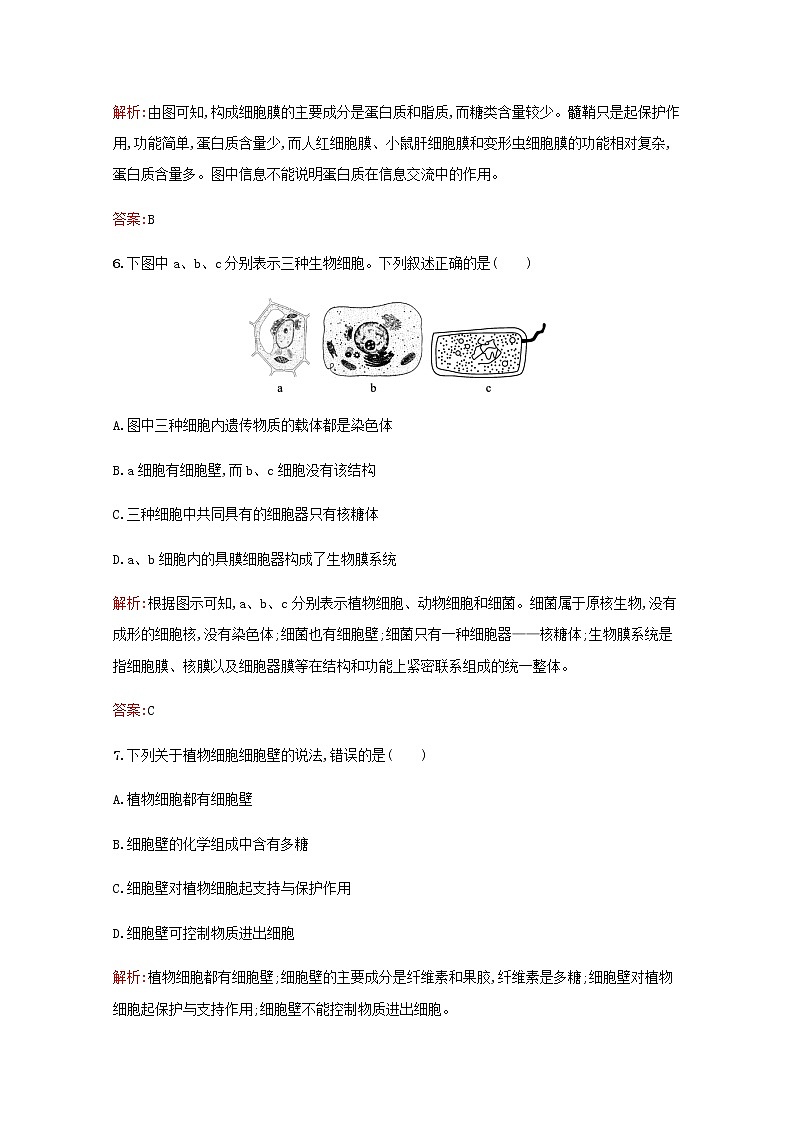 高中生物第3章细胞的基本结构测评A含解析新人教版必修103