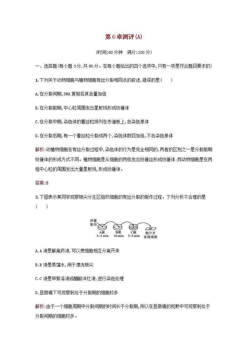 高中生物第6章细胞的生命历程测评A含解析新人教版必修101