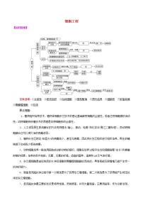 2021高二生物寒假作业同步练习题细胞工程含解析