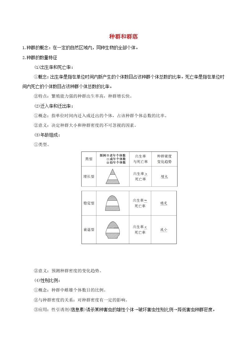 2021高二生物寒假作业同步练习题种群和群落含解析