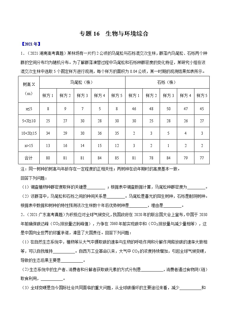 专题16 生物与环境综合-五年(2017-2021)高考生物真题分项详解(全国通用)(原卷版)第1页