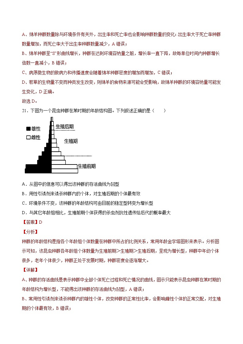 专题11 种群、群落和生态系统-五年(2017-2021)高考生物真题分项汇编(浙江专用)(解析版)第2页