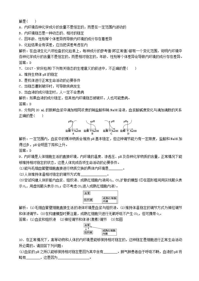 高中生物第一章人体的内环境与稳态第节内环境稳态的重要性优化练习新人教版高二必修02