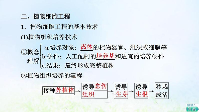 2022版新教材高考生物一轮复习第10单元生物技术与工程第35课植物细胞工程课件新人教版第6页