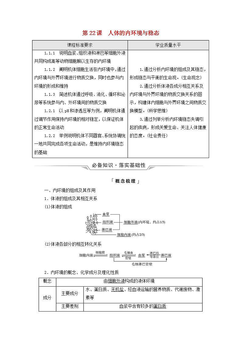 2022版高考生物一轮复习第8单元生命活动的调节第22课人体的内环境与稳态学案新人教版第1页