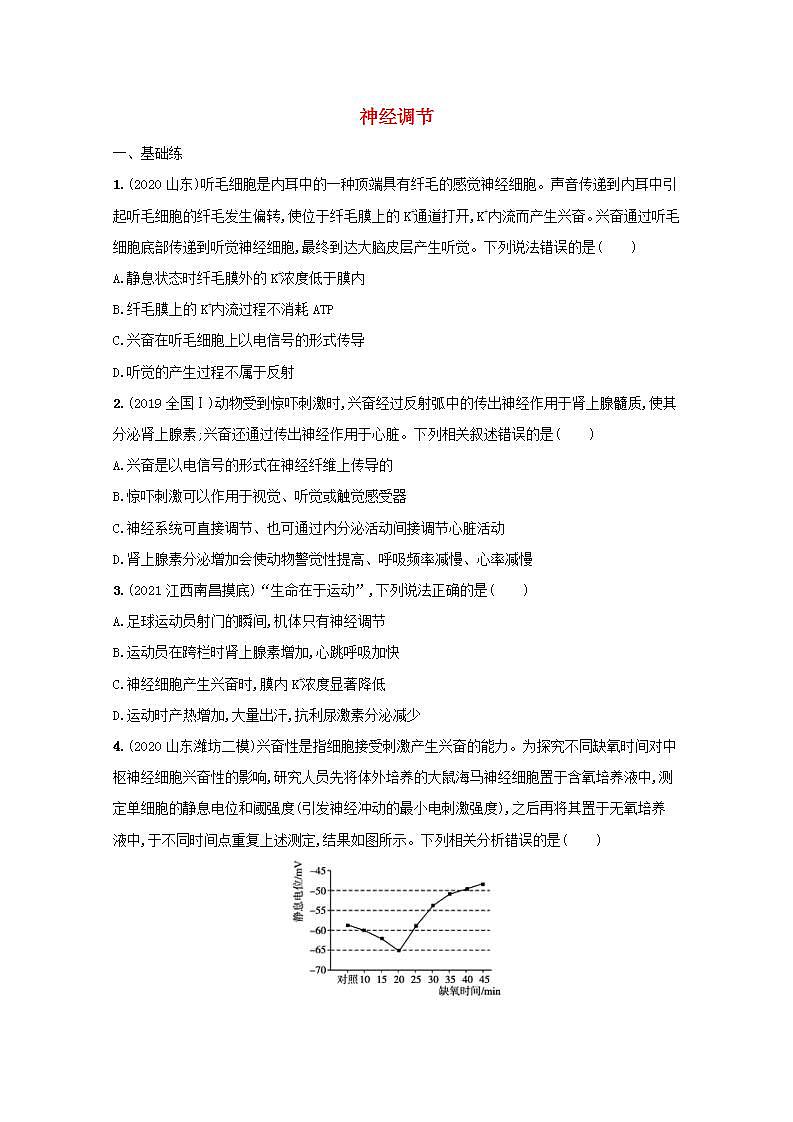 2022高考生物一轮复习课时练27神经调节含解析新人教版01