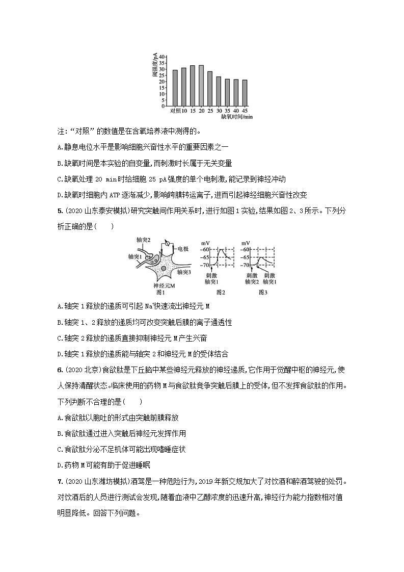 2022高考生物一轮复习课时练27神经调节含解析新人教版02