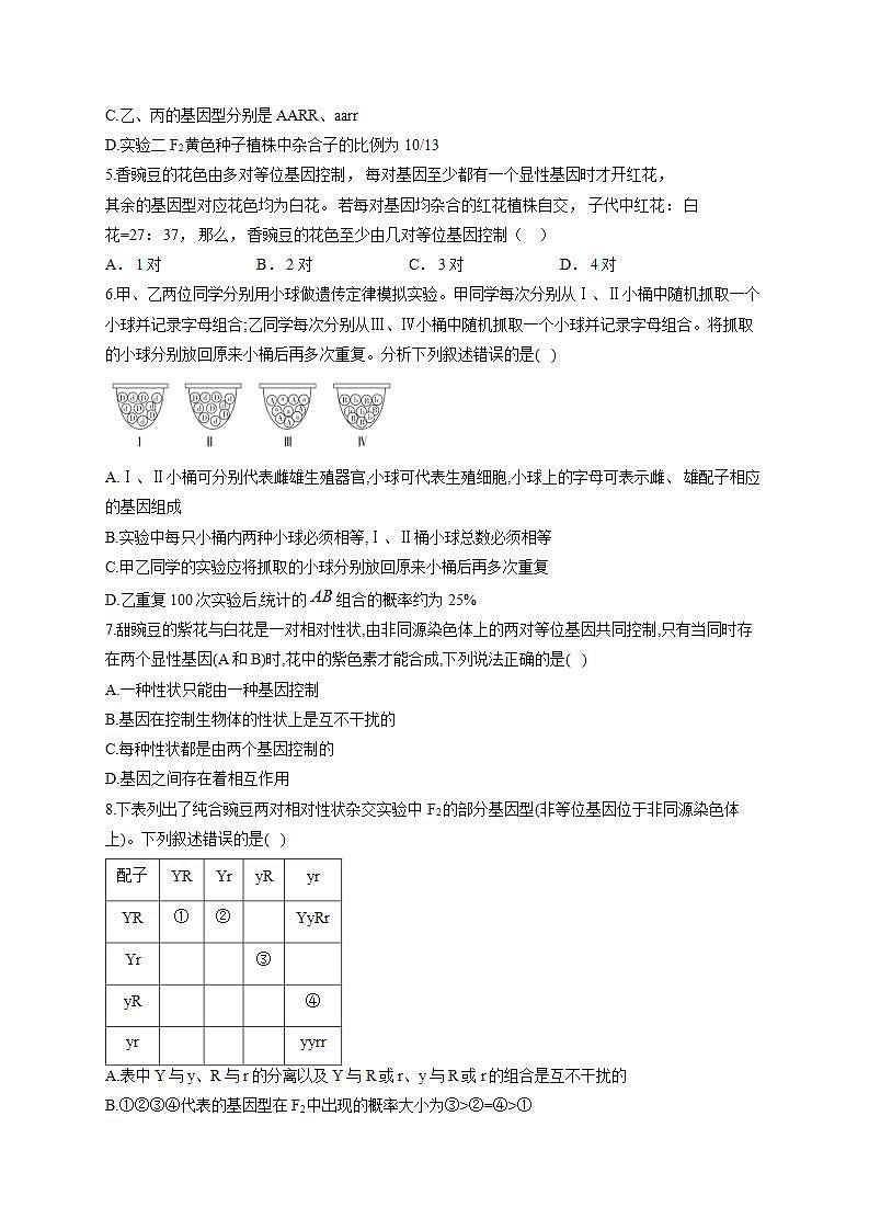 【新教材】2022届高考生物一轮复习同步检测:第五单元 遗传的基本规律 第15讲 第1课时 自由组合定律的发现及应用 能力提升A卷第2页