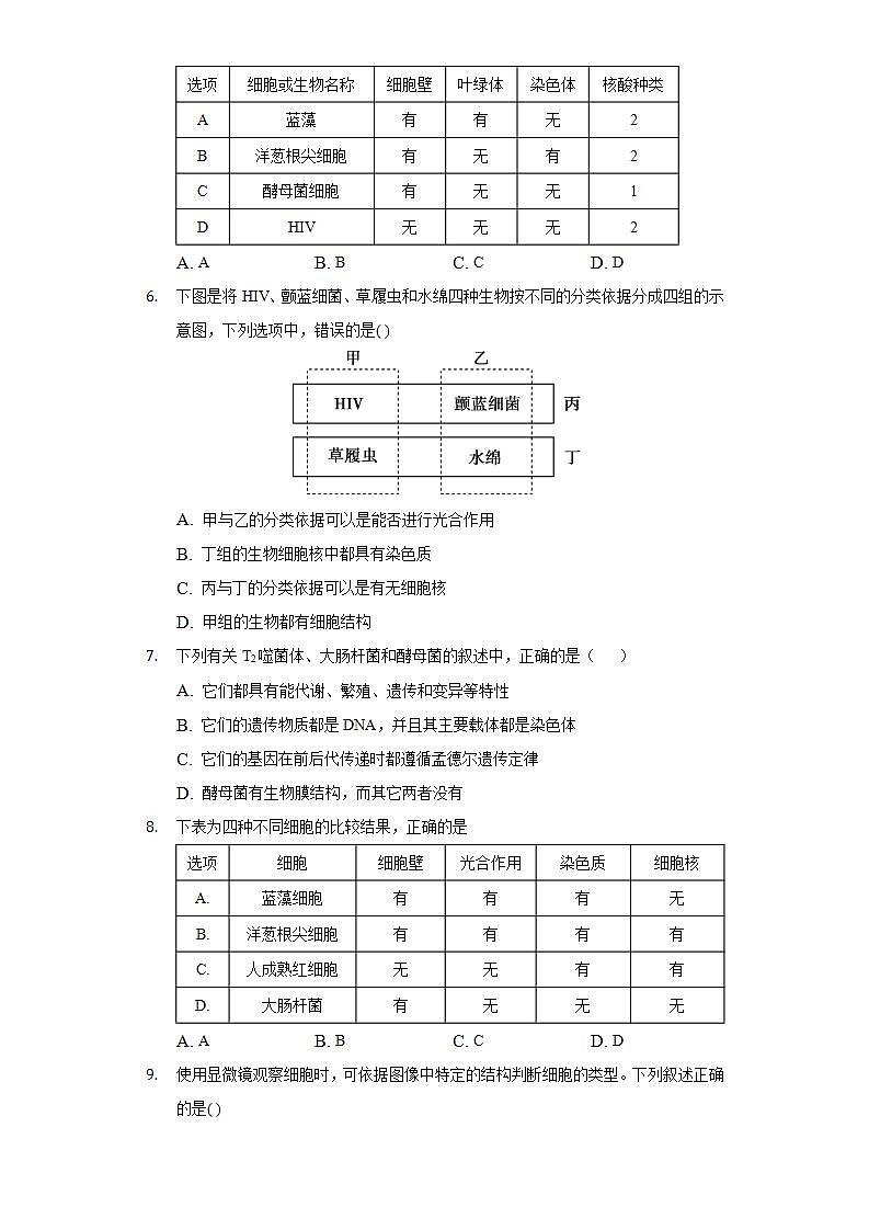 1.2细胞的多样性和统一性 同步练习 人教版(2019)高中生物必修第一册第2页