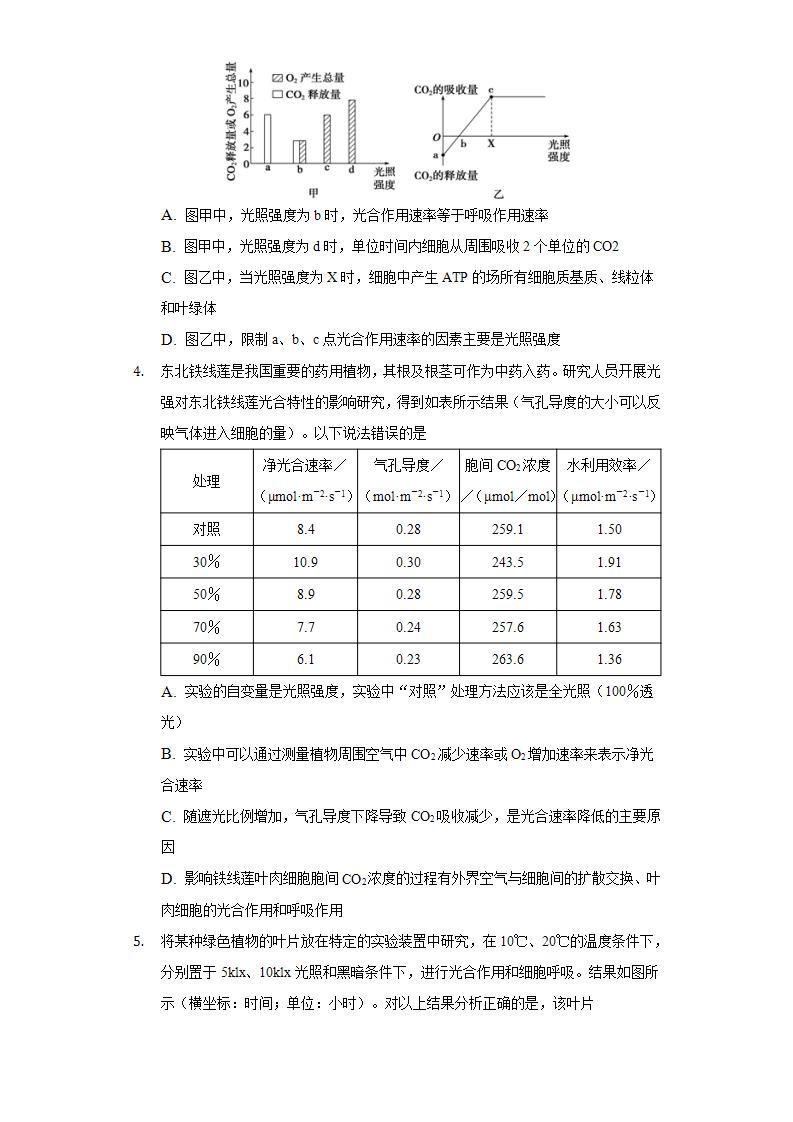 4.4.3影响光合作用的因素 同步练习  北师大版（2019）高中生物必修一02