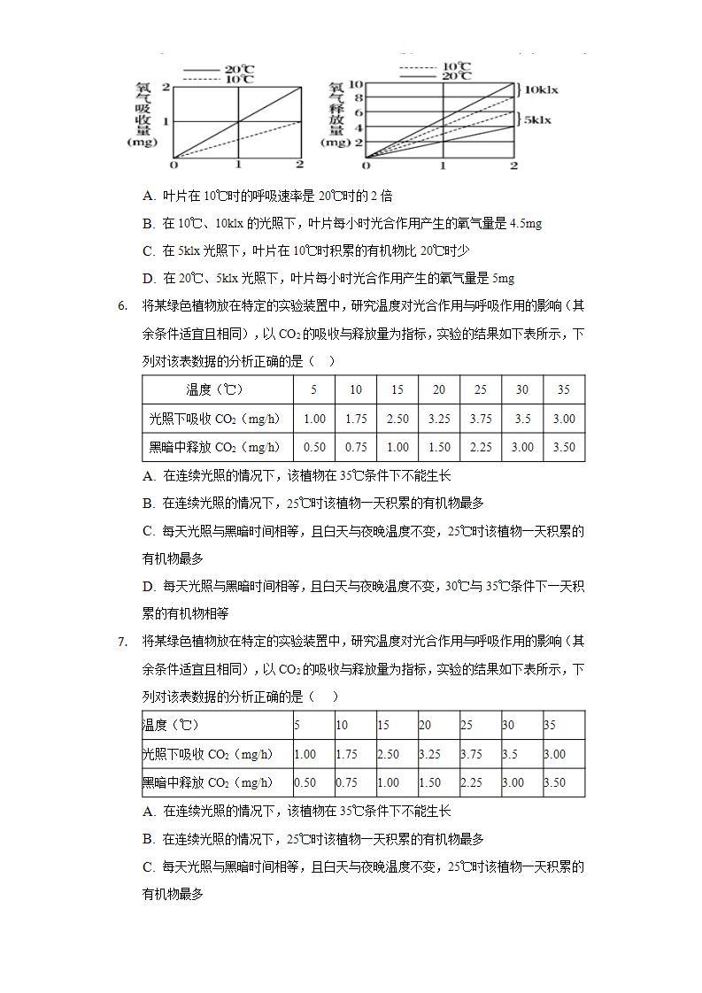 4.4.3影响光合作用的因素 同步练习  北师大版（2019）高中生物必修一03