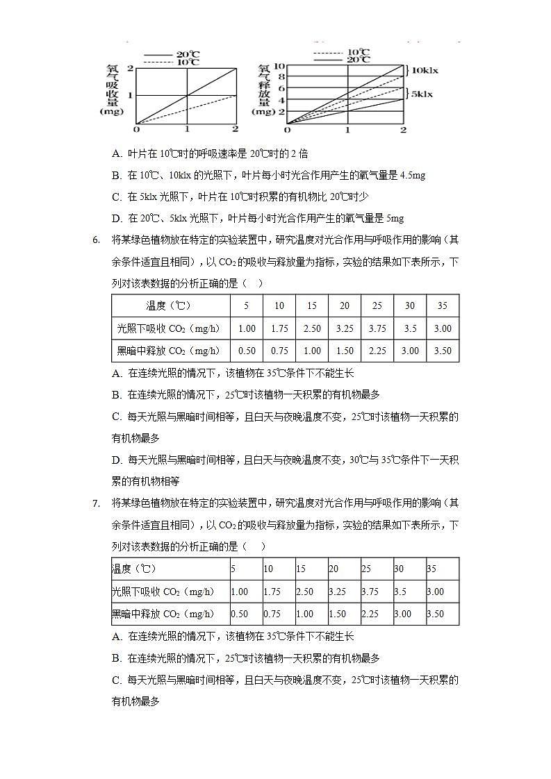 4.4.3影响光合作用的因素 同步练习 北师大版(2019)高中生物必修一第3页