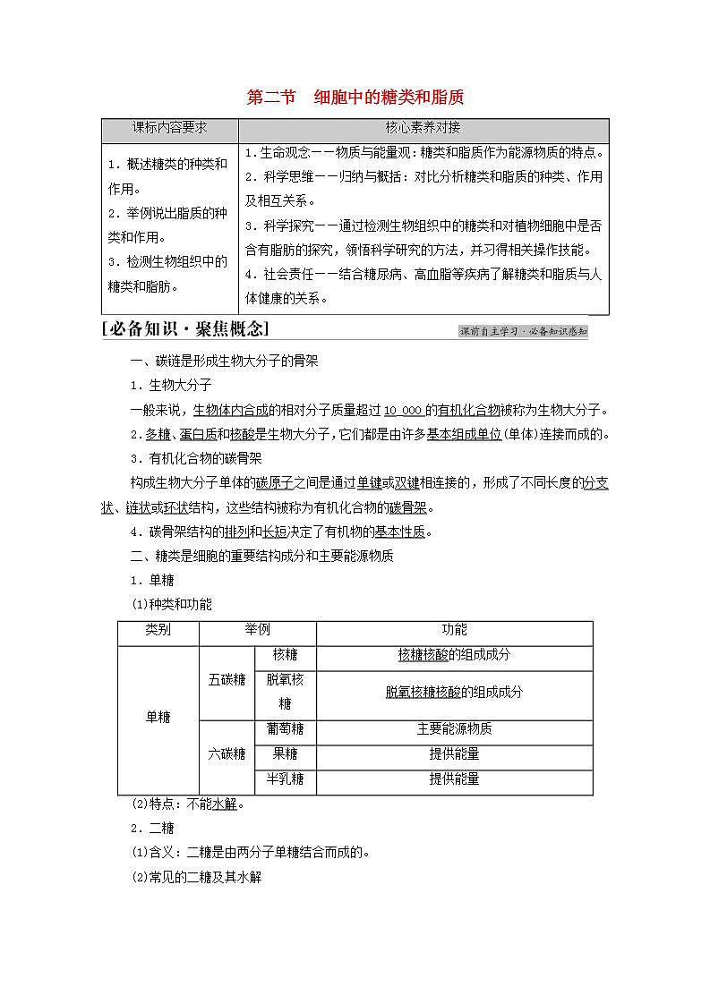 高中生物第一章細(xì)胞的分子組成第2節(jié)細(xì)胞中的糖類(lèi)和脂質(zhì)學(xué)案蘇教版必修1第1頁(yè)