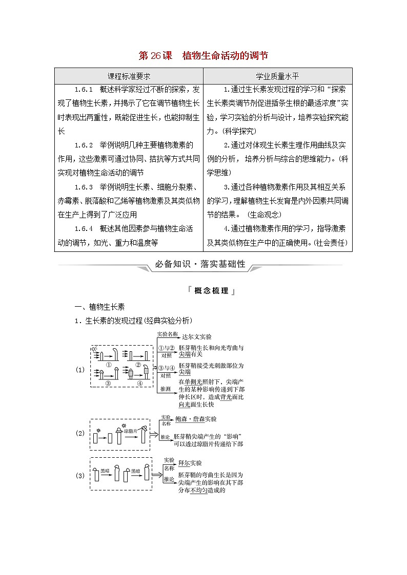 2022版高考生物一轮复习第8单元生命活动的调节第26课植物生命活动的调节学案新人教版第1页