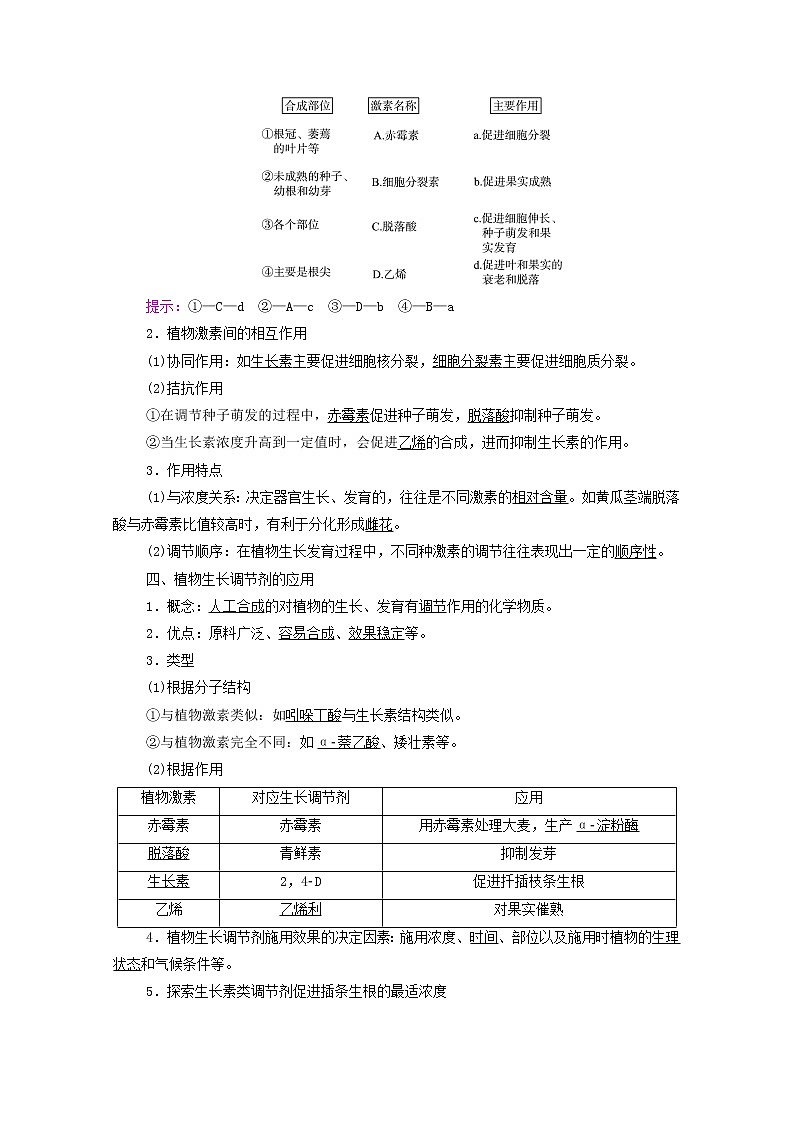 2022版高考生物一轮复习第8单元生命活动的调节第26课植物生命活动的调节学案新人教版第3页