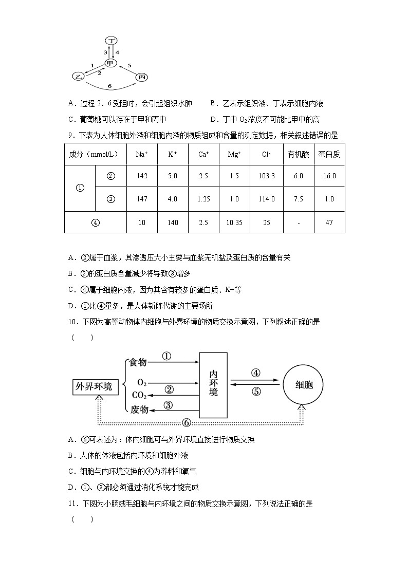 黑龙江省哈尔滨市2021-2022学年高二10月月考生物试题(word版含答案)第3页