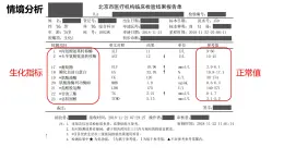 1.2 内环境的稳态课件PPT