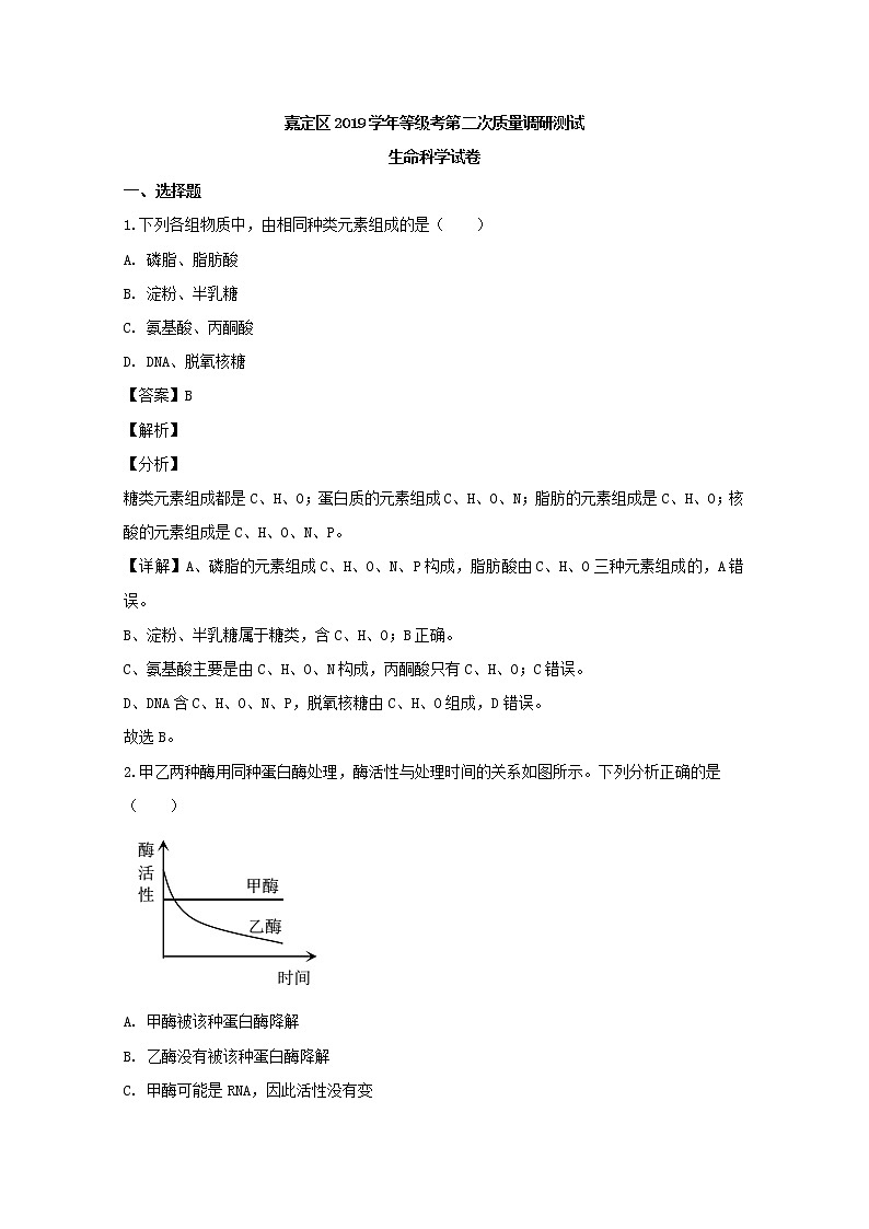 上海市嘉定区2020届高三二模考试生物试题+Word版含解析01