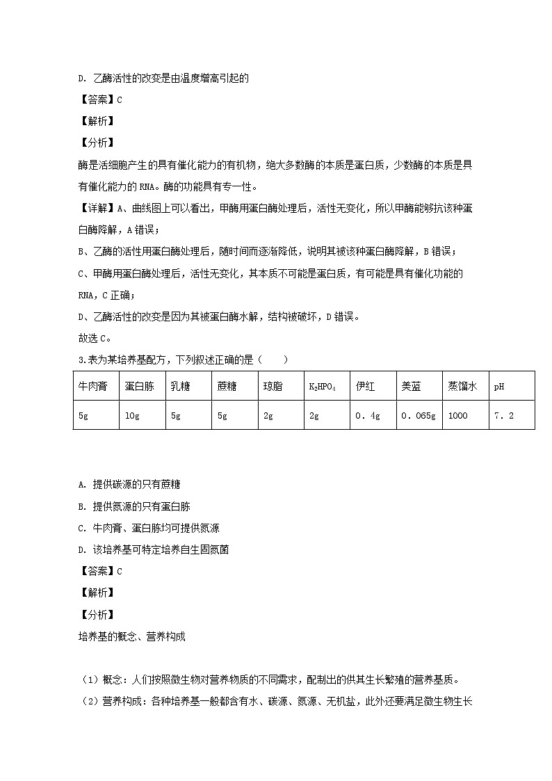 上海市嘉定区2020届高三二模考试生物试题+Word版含解析02