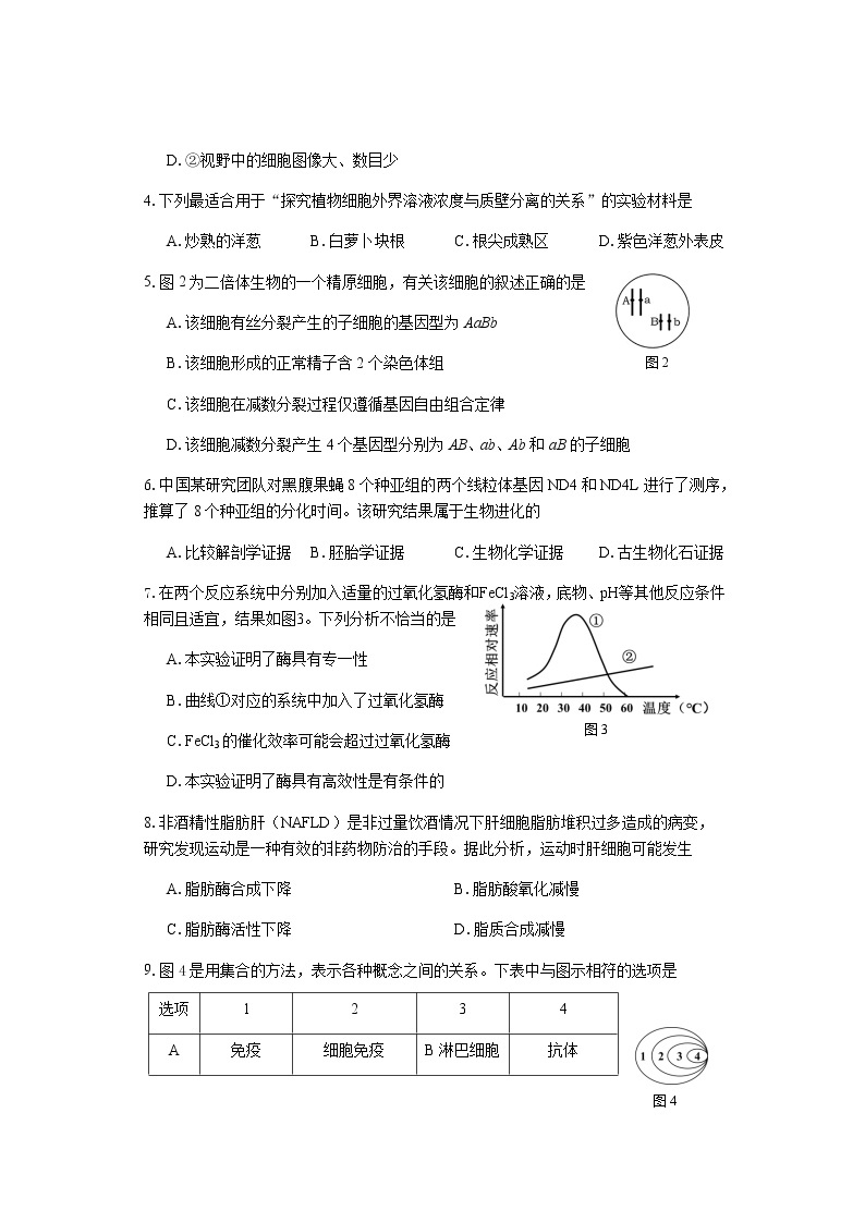 上海市闵行区2021届高三一模考试生物试卷+Word版含答案02