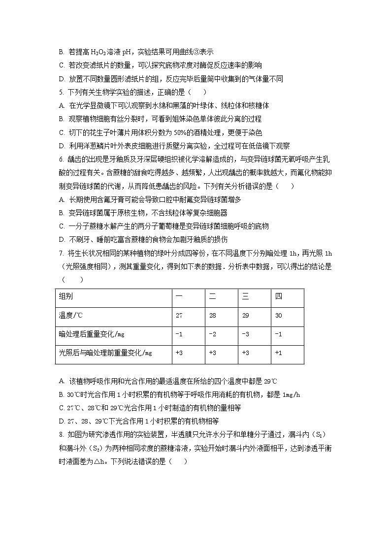 安徽省六安一中、阜阳一中、合肥八中等校2022届高三上学期10月联考 生物卷+答案第2页