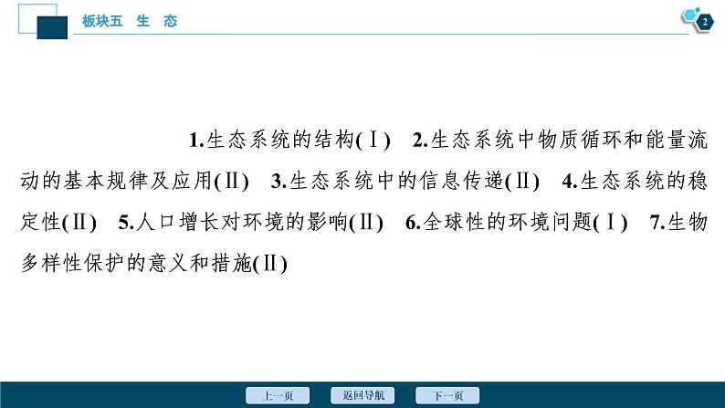 专题13 生态系统和环境保护-2021年高考生物二轮模块复习课件(共110张PPT)03